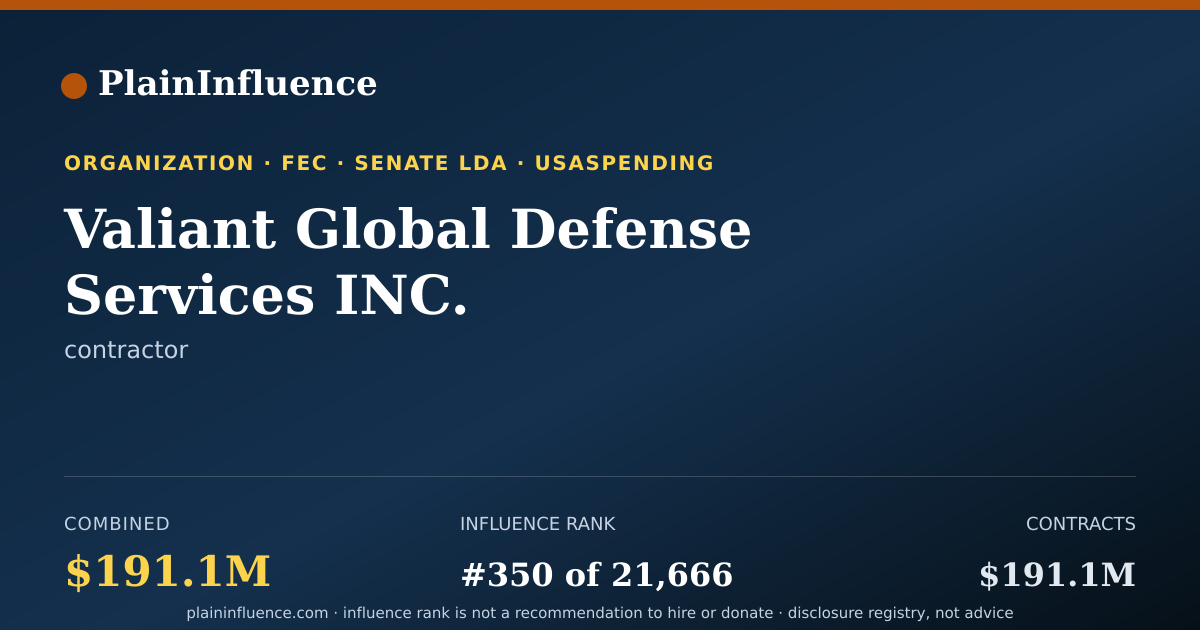 Shareable card for Valiant Global Defense Services INC.