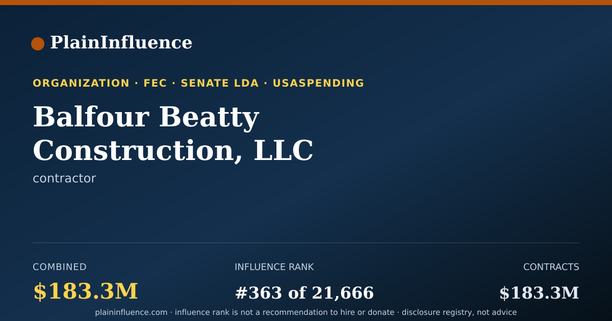 Shareable card for Balfour Beatty Construction, LLC