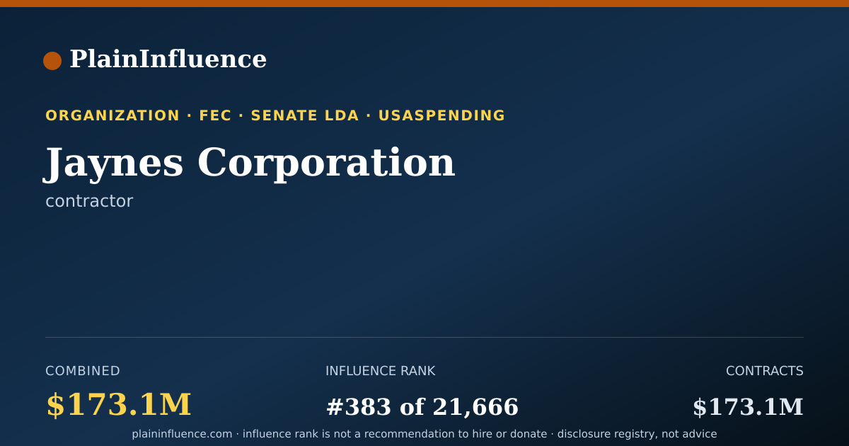 Shareable card for Jaynes Corporation