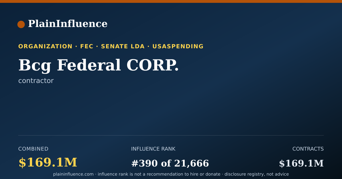 Shareable card for Bcg Federal CORP.