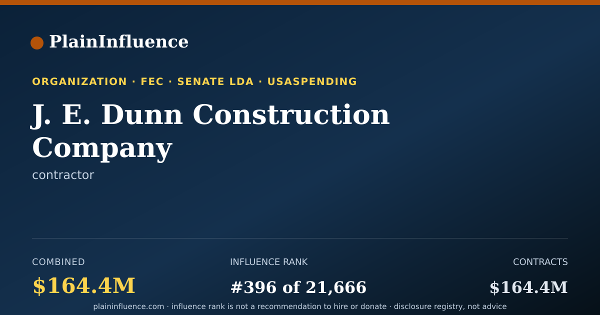Shareable card for J. E. Dunn Construction Company