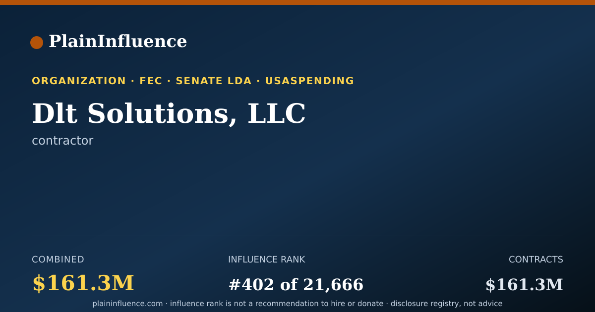 Shareable card for Dlt Solutions, LLC