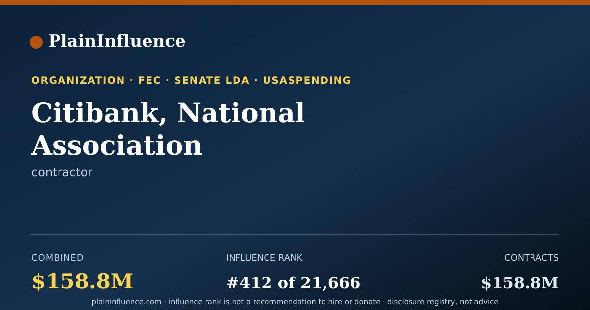 Shareable card for Citibank, National Association