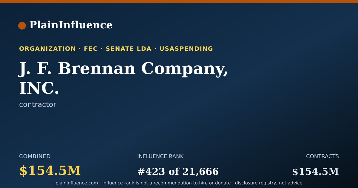 Shareable card for J. F. Brennan Company, INC.