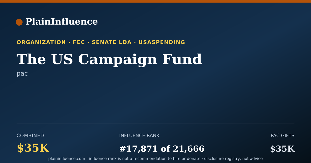 Shareable card for The US Campaign Fund