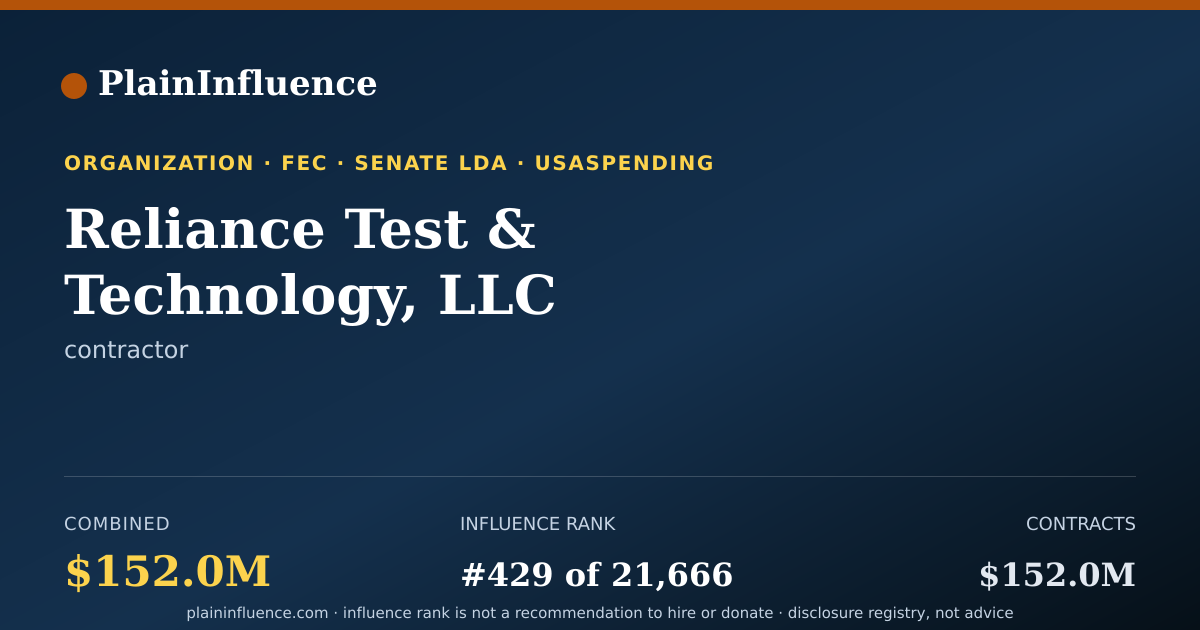 Shareable card for Reliance Test & Technology, LLC