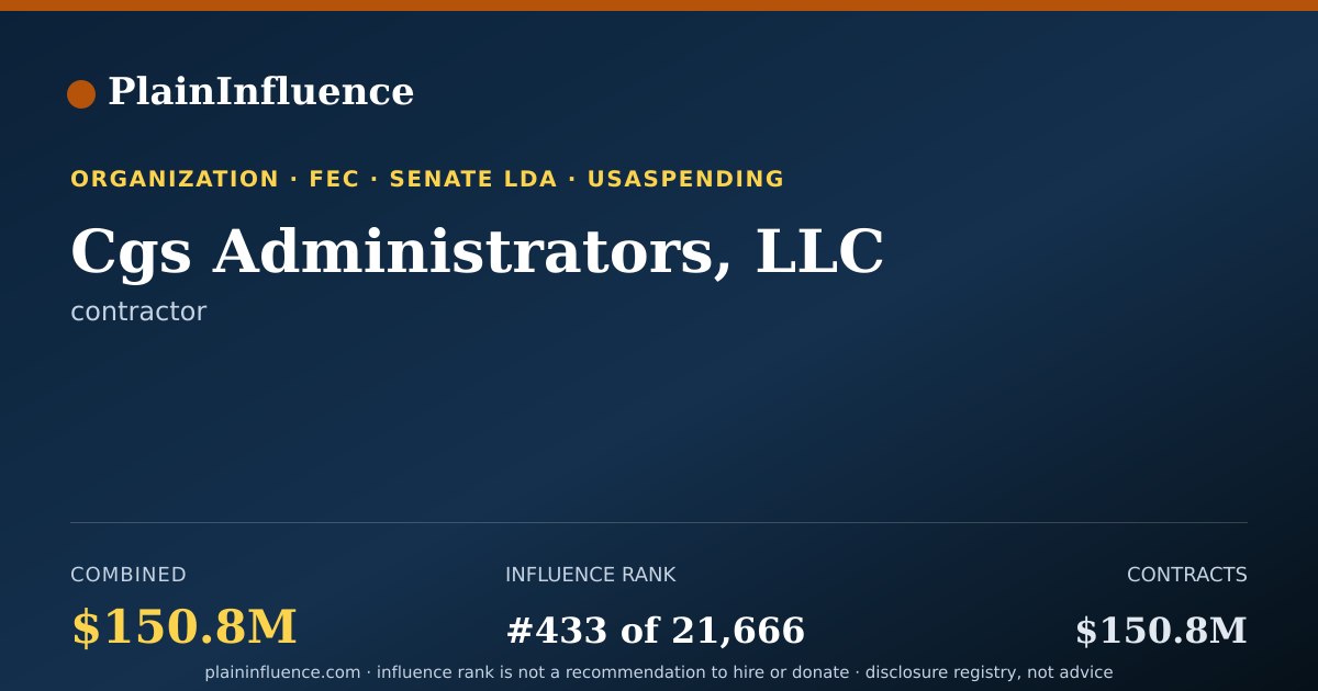 Shareable card for Cgs Administrators, LLC