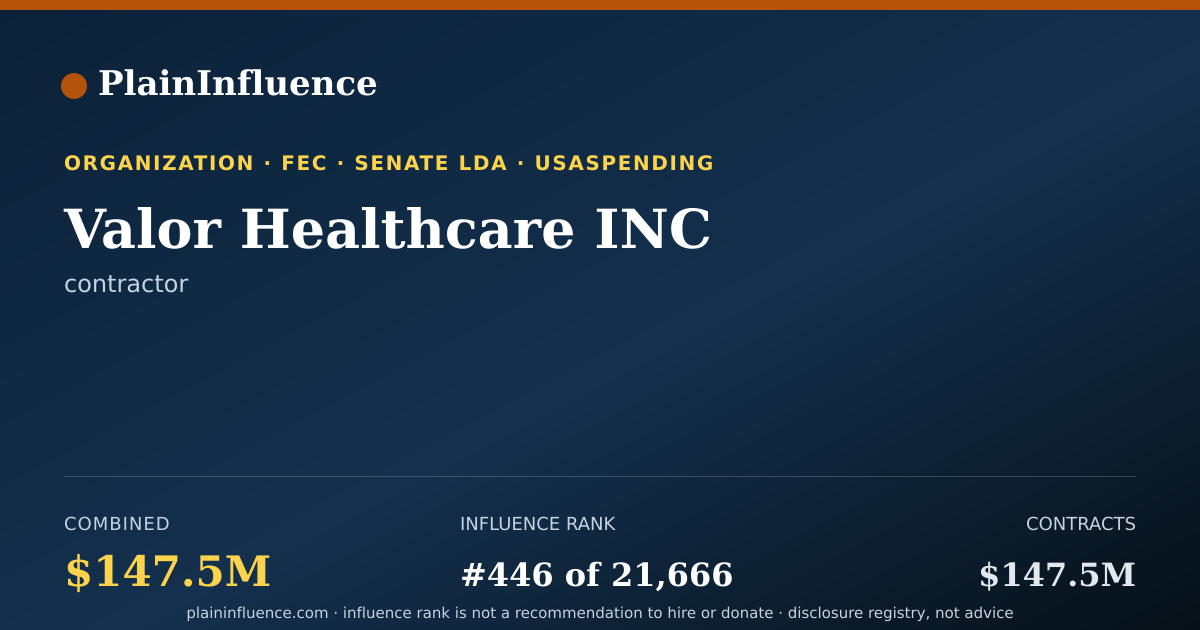 Shareable card for Valor Healthcare INC