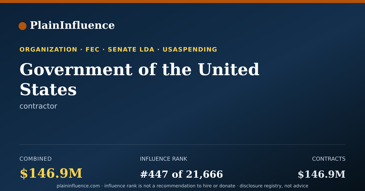 Shareable card for Government of the United States