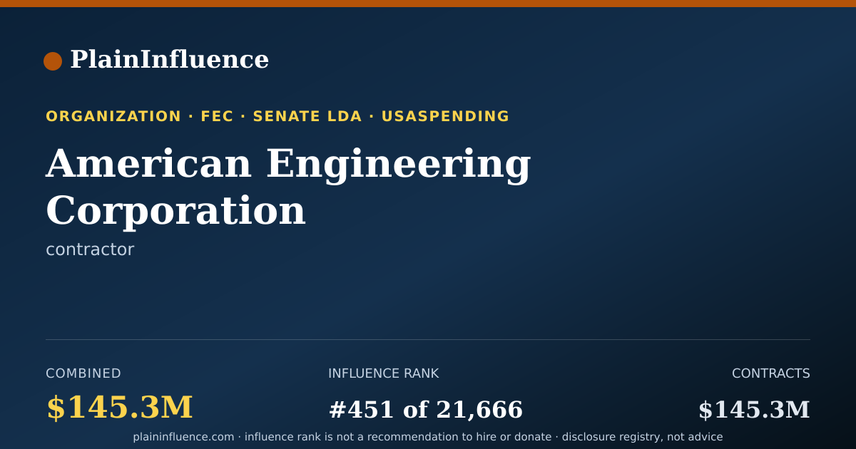 Shareable card for American Engineering Corporation