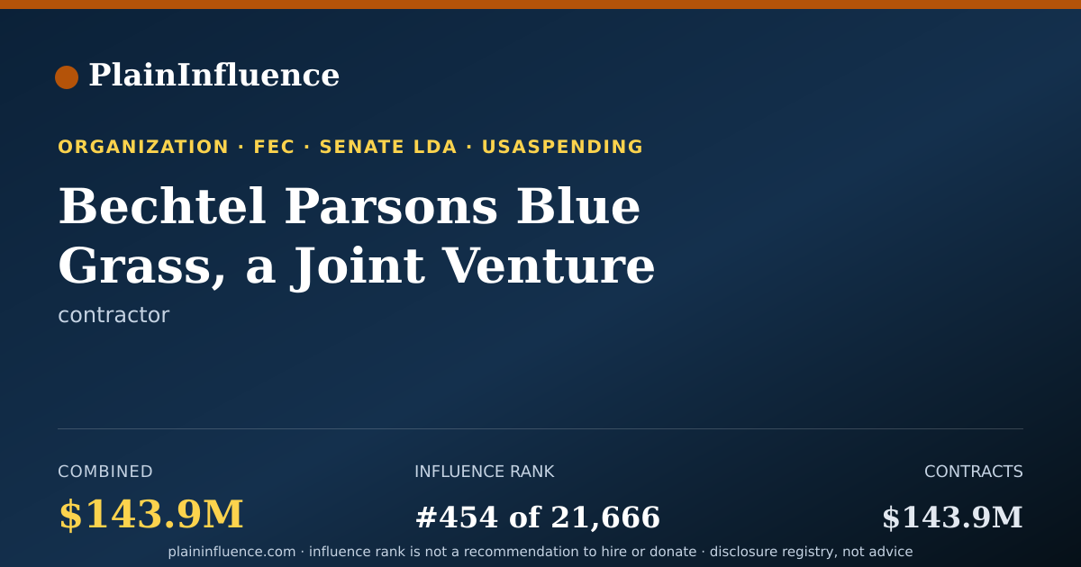 Shareable card for Bechtel Parsons Blue Grass, a Joint Venture