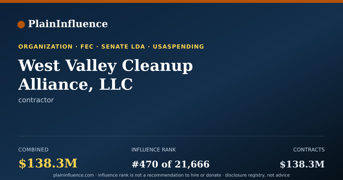 Shareable card for West Valley Cleanup Alliance, LLC