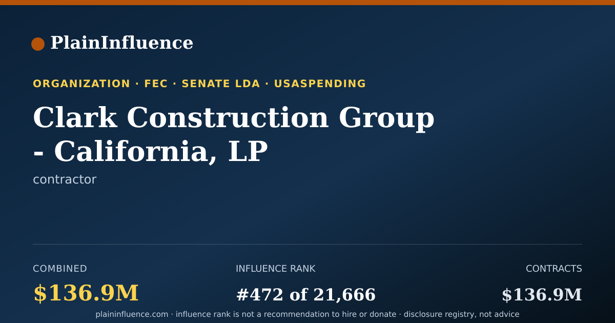 Shareable card for Clark Construction Group - California, LP