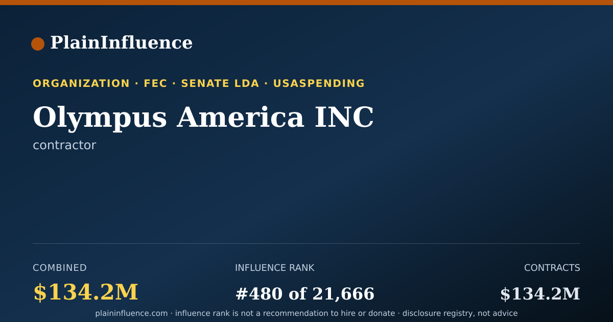 Shareable card for Olympus America INC