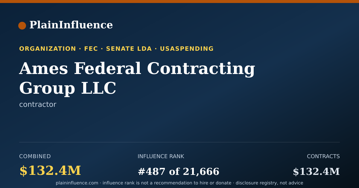 Shareable card for Ames Federal Contracting Group LLC