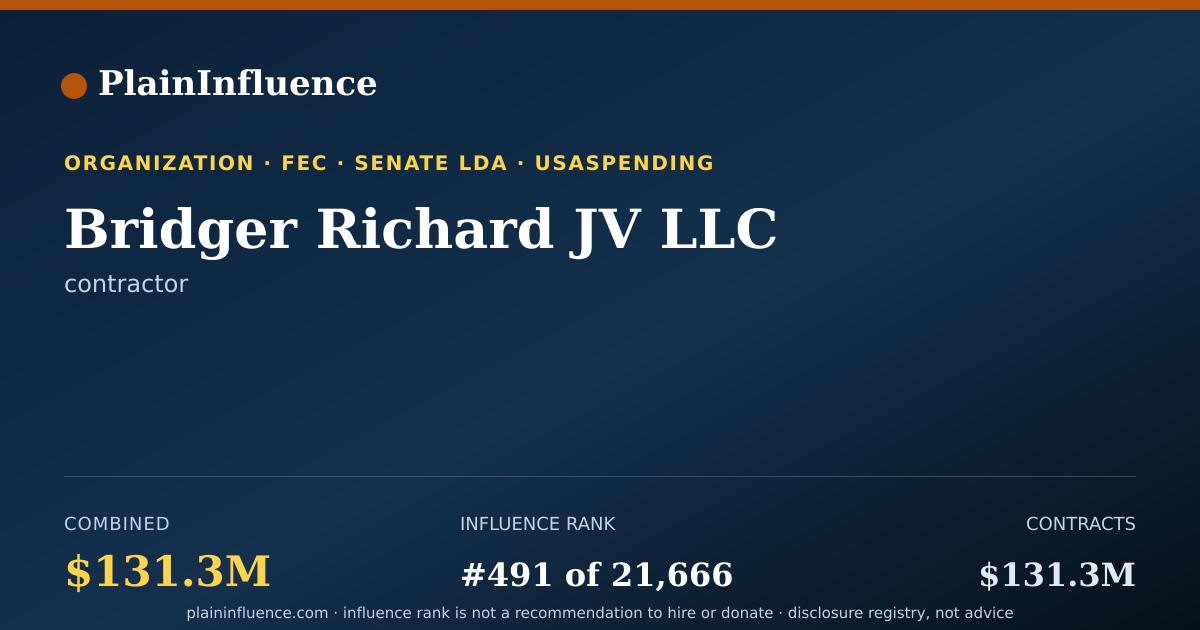 Shareable card for Bridger Richard JV LLC