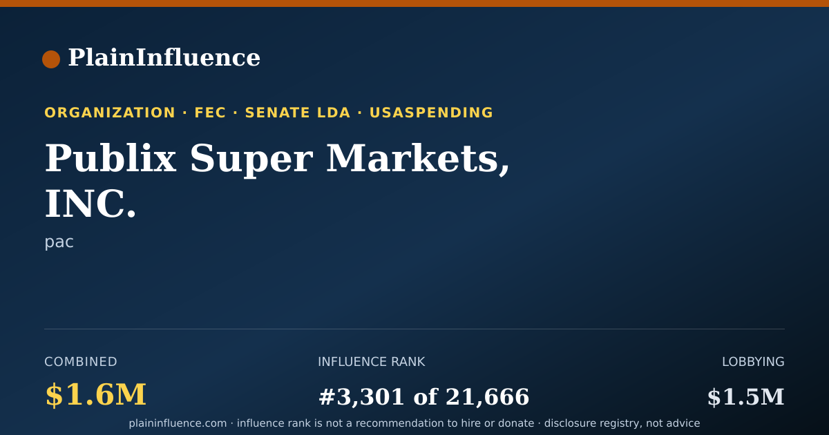 Shareable card for Publix Super Markets, INC.