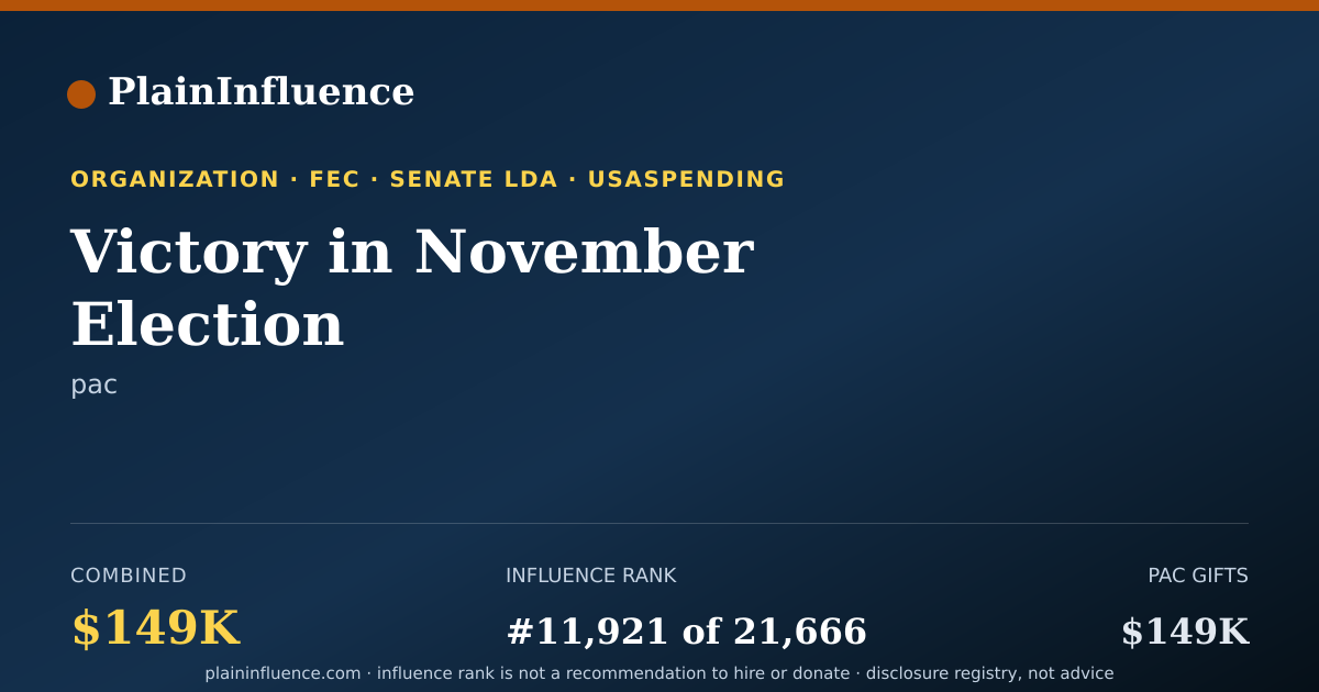 Shareable card for Victory in November Election