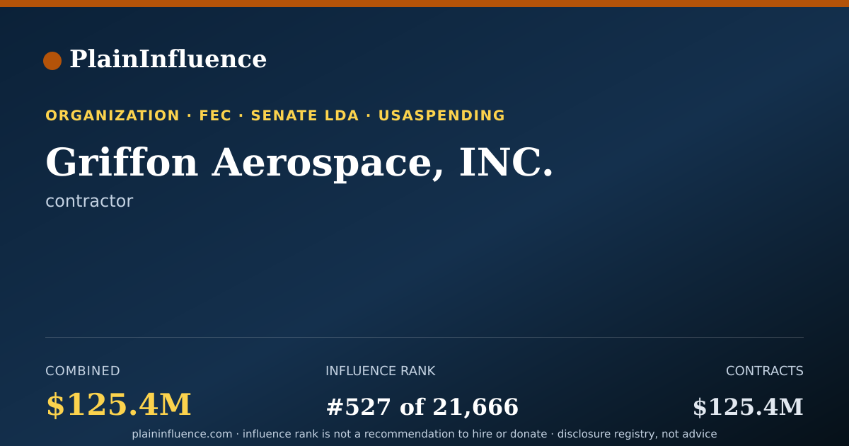Shareable card for Griffon Aerospace, INC.