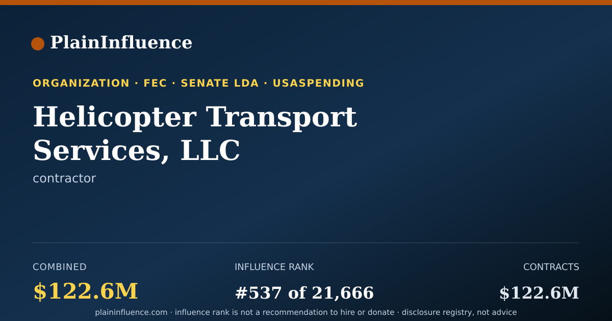 Shareable card for Helicopter Transport Services, LLC
