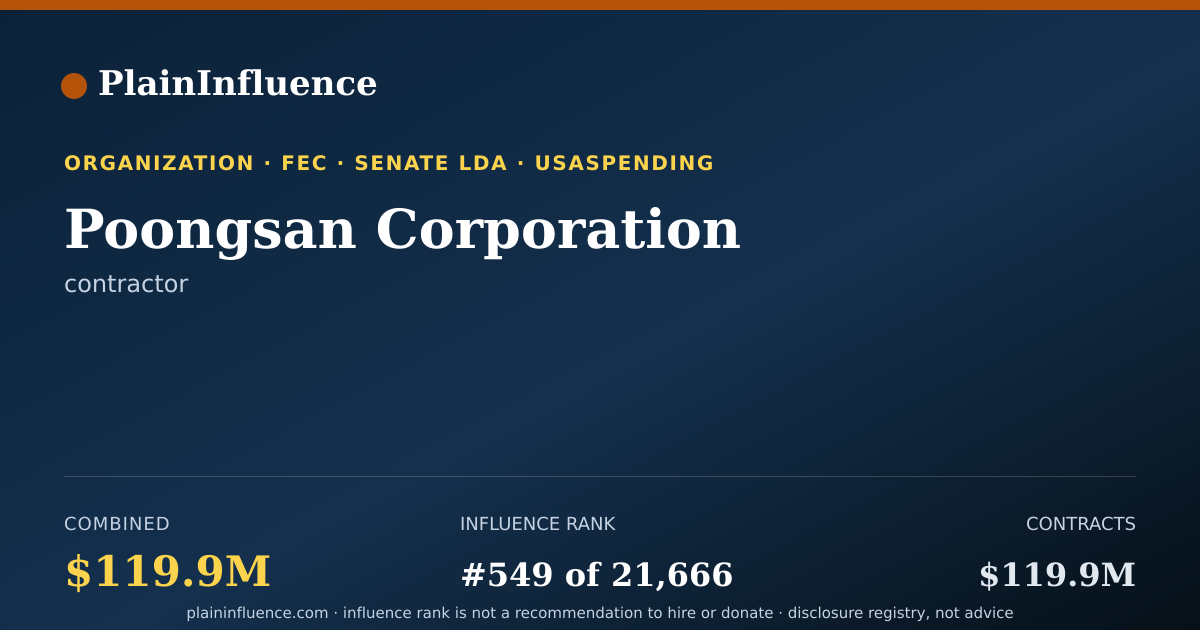 Shareable card for Poongsan Corporation