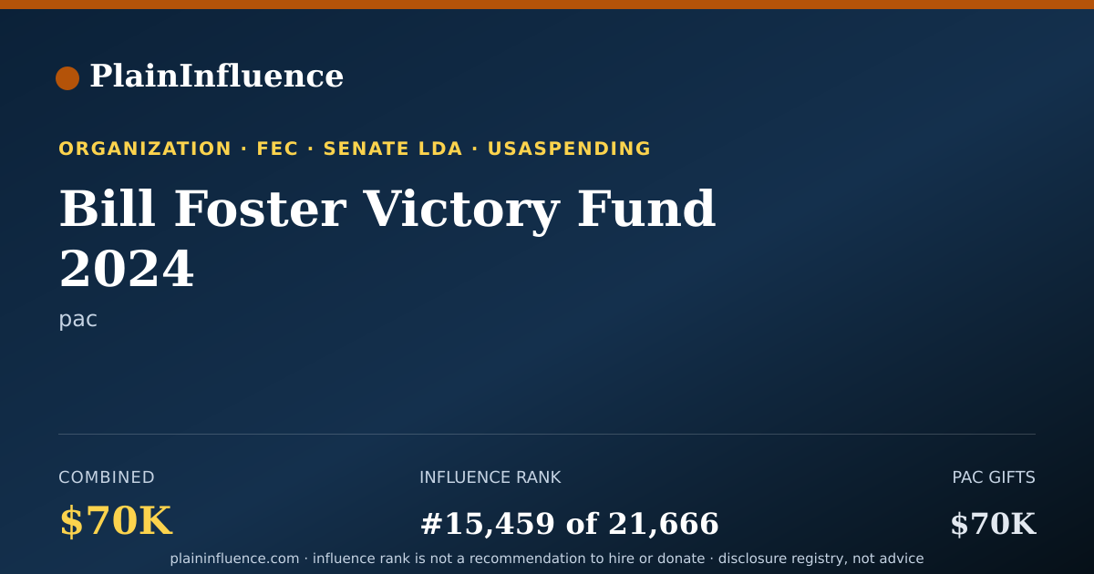 Shareable card for Bill Foster Victory Fund 2024