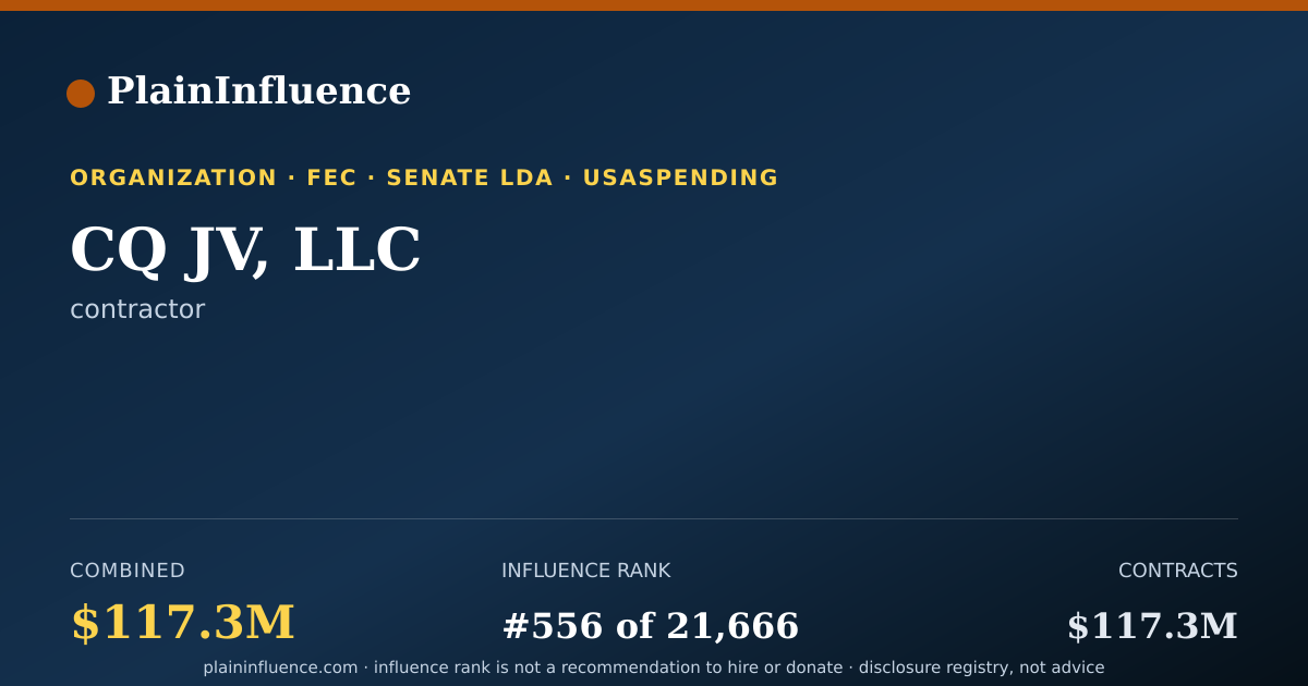 Shareable card for CQ JV, LLC
