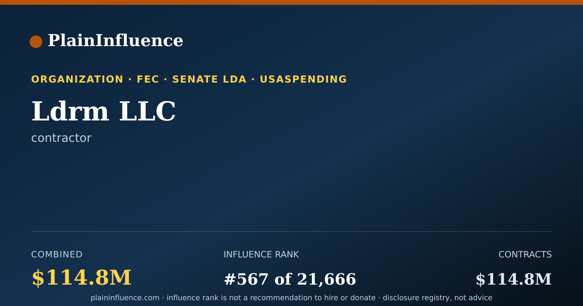 Shareable card for Ldrm LLC