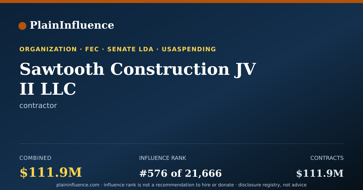 Shareable card for Sawtooth Construction JV II LLC