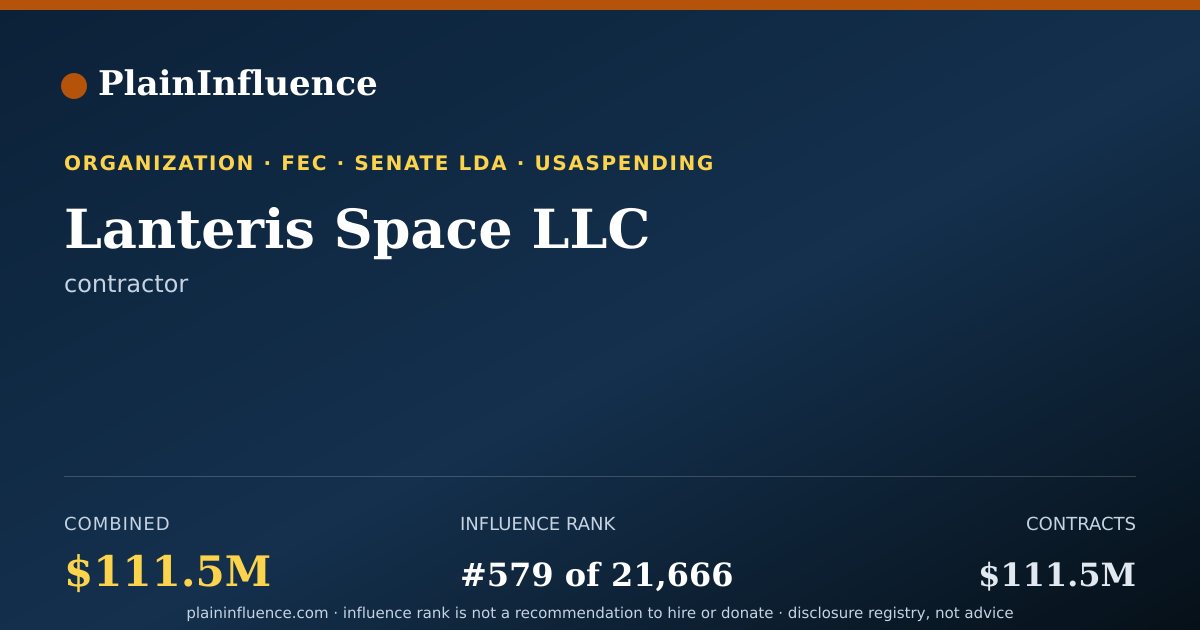 Shareable card for Lanteris Space LLC