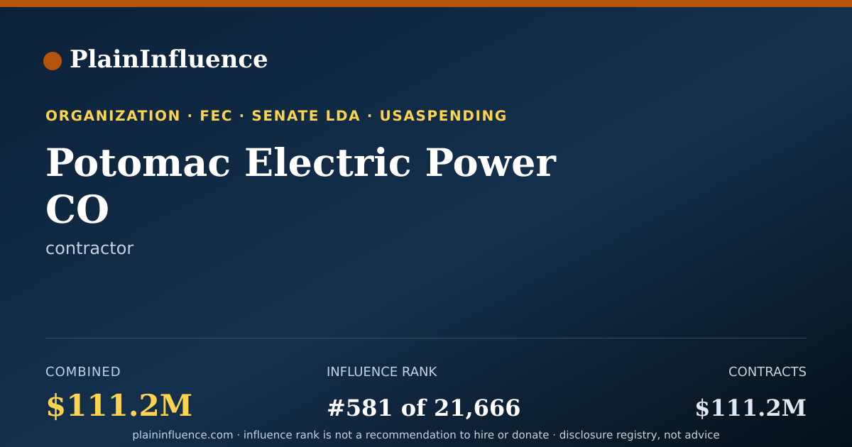 Shareable card for Potomac Electric Power CO