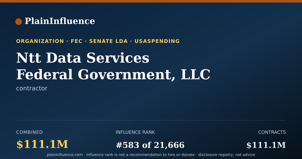 Shareable card for Ntt Data Services Federal Government, LLC