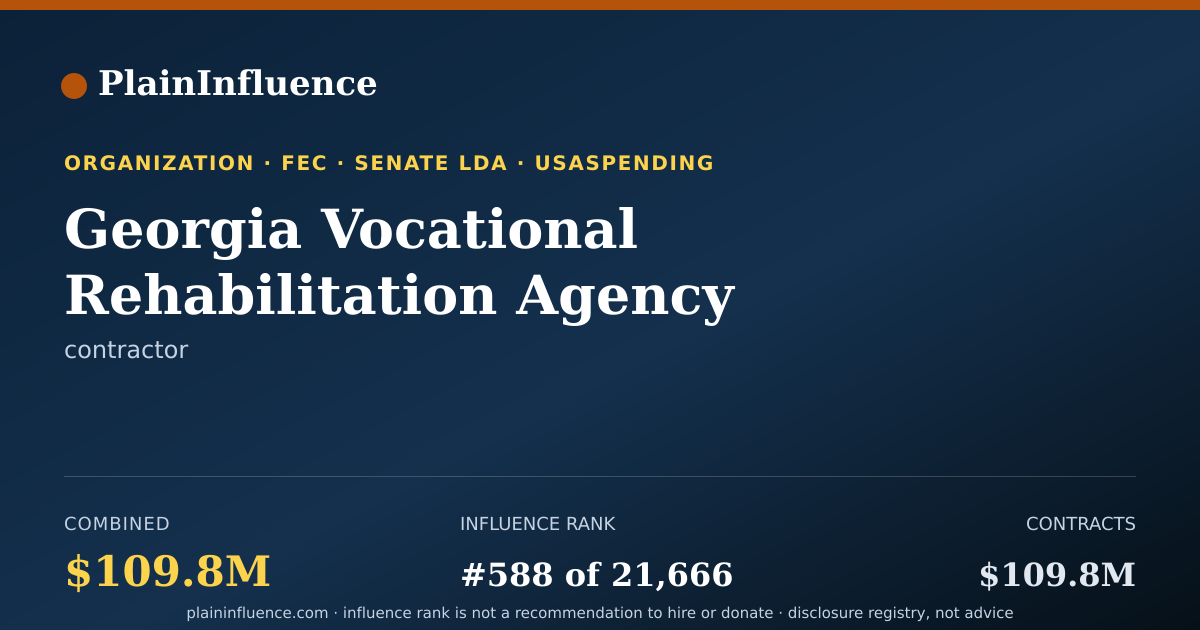 Shareable card for Georgia Vocational Rehabilitation Agency