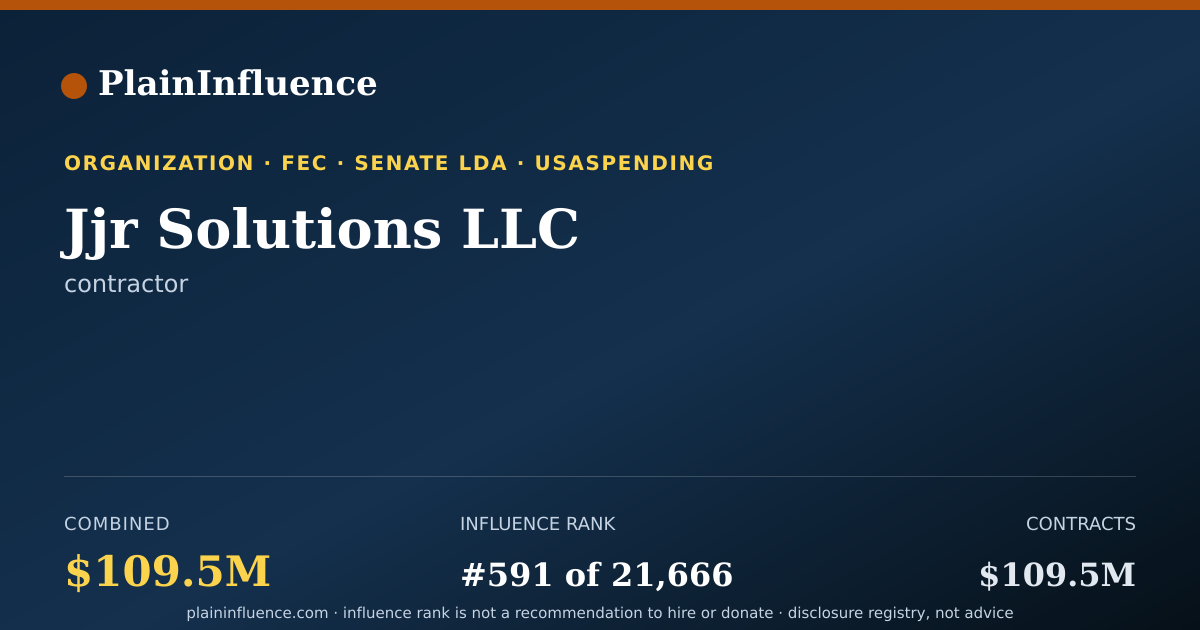 Shareable card for Jjr Solutions LLC