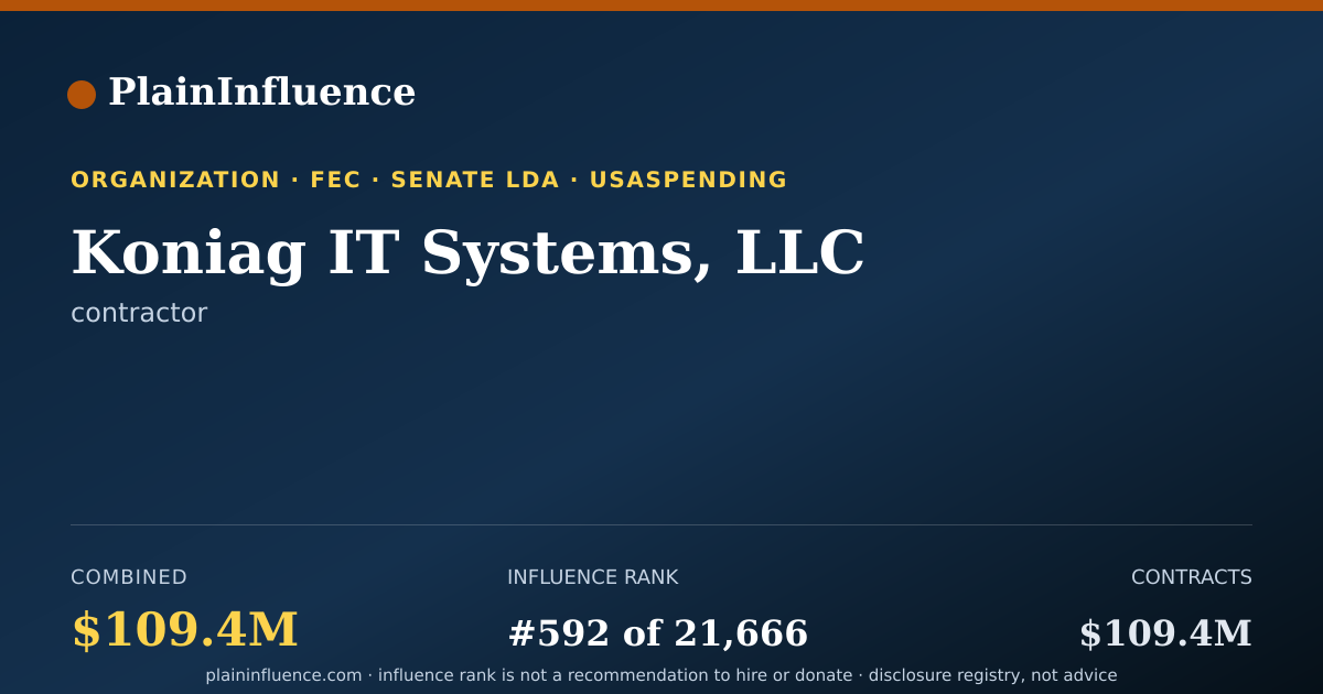 Shareable card for Koniag IT Systems, LLC