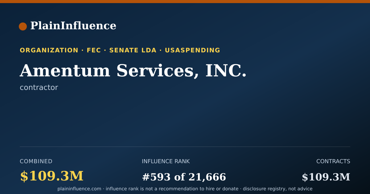 Shareable card for Amentum Services, INC.