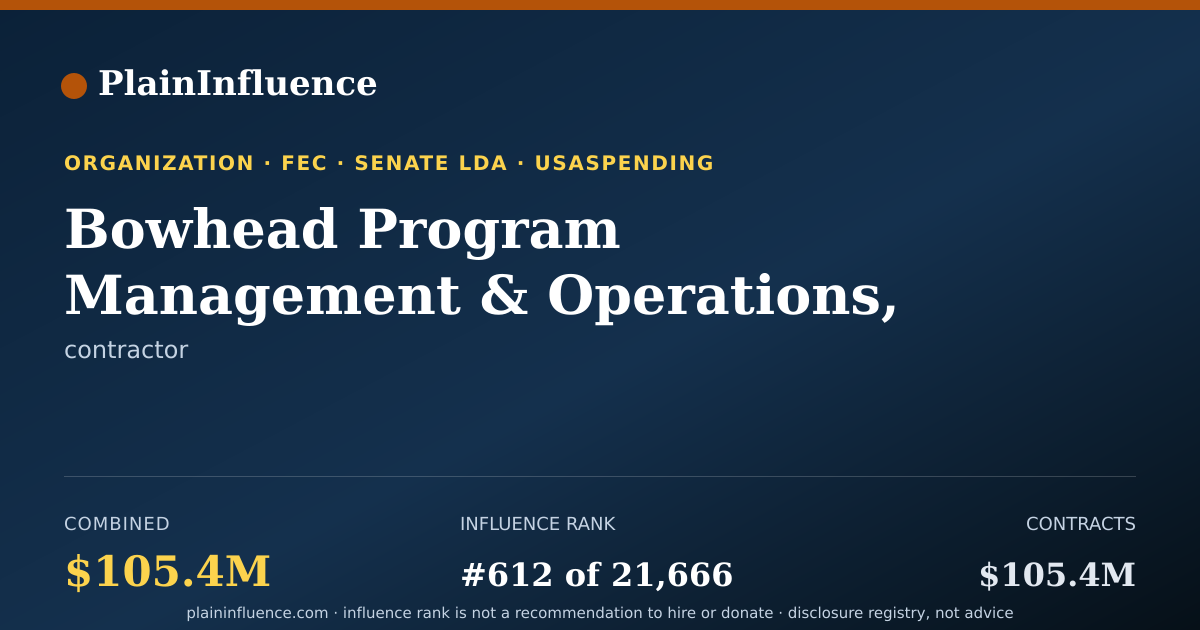 Shareable card for Bowhead Program Management & Operations, LLC