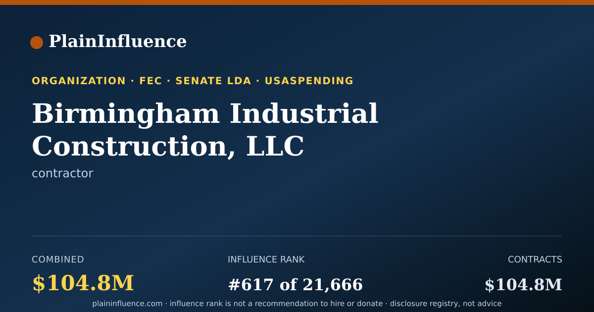 Shareable card for Birmingham Industrial Construction, LLC