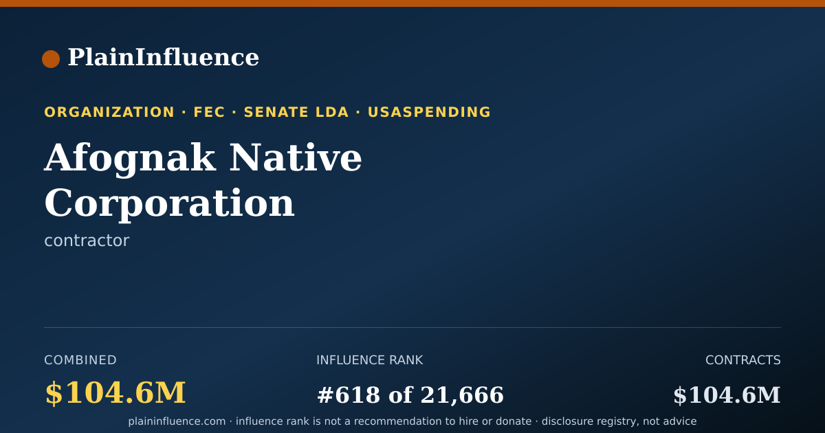 Shareable card for Afognak Native Corporation