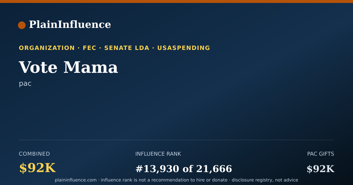 Shareable card for Vote Mama