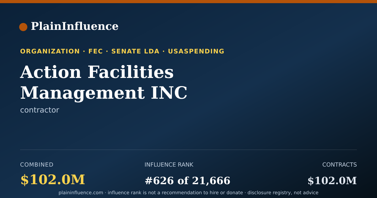 Shareable card for Action Facilities Management INC