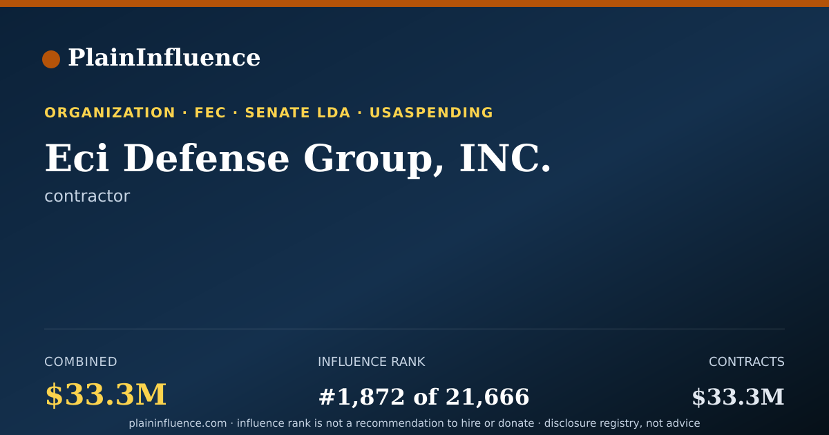 Shareable card for Eci Defense Group, INC.
