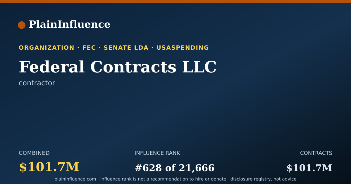 Shareable card for Federal Contracts LLC