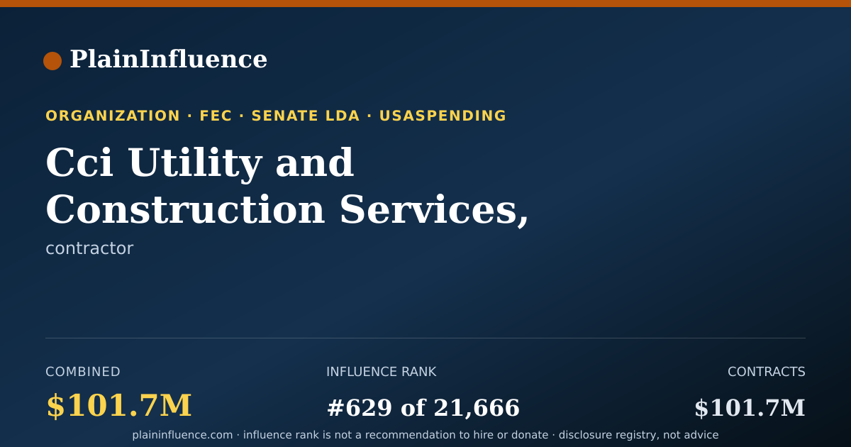 Shareable card for Cci Utility and Construction Services, LLC