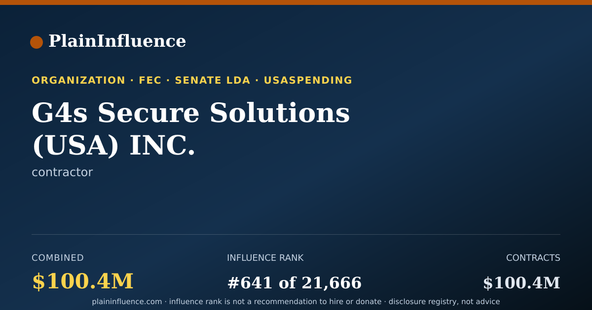 Shareable card for G4s Secure Solutions (USA) INC.