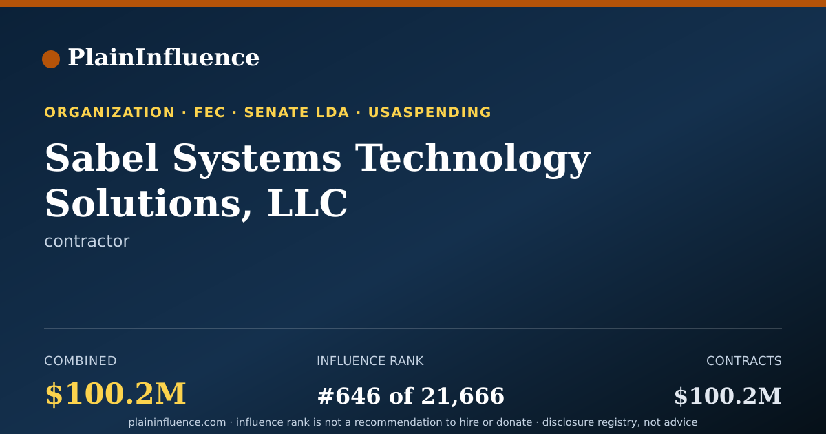 Shareable card for Sabel Systems Technology Solutions, LLC