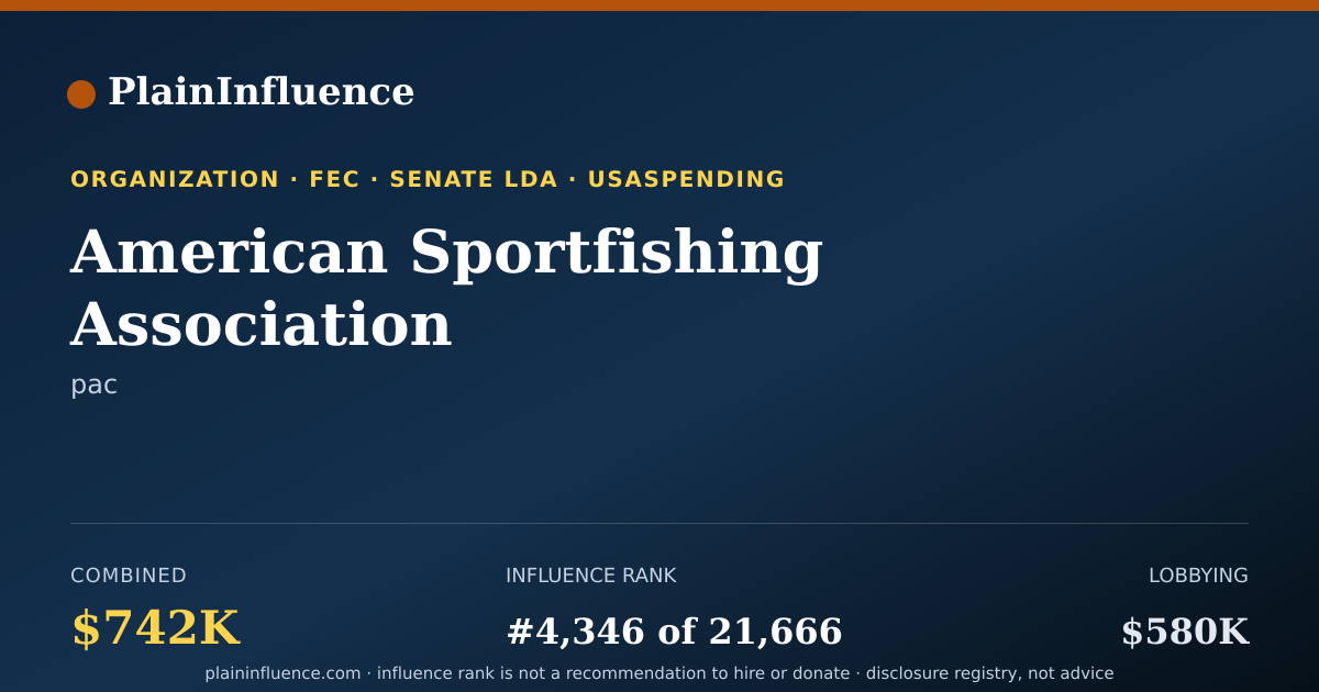 Shareable card for American Sportfishing Association