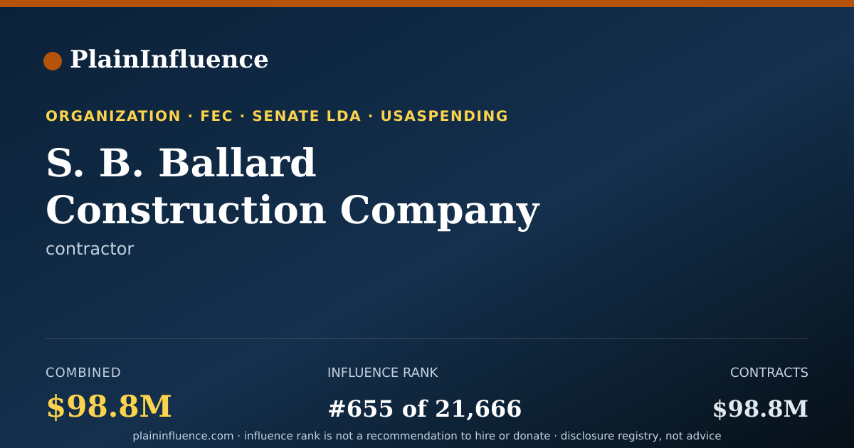 Shareable card for S. B. Ballard Construction Company