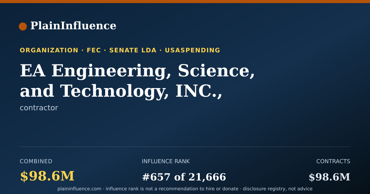 Shareable card for EA Engineering, Science, and Technology, INC., Pbc