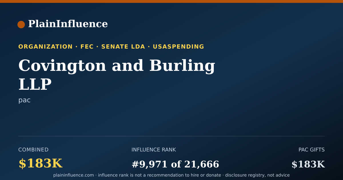 Shareable card for Covington and Burling LLP